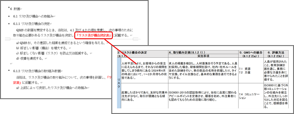 文書雛型について